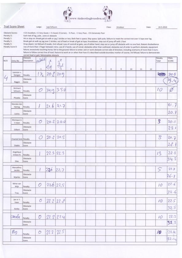 barrelrace 24 mei 2010